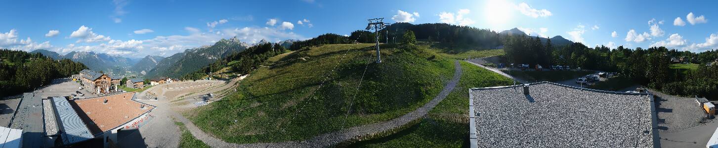 Bikepark Brandnertal