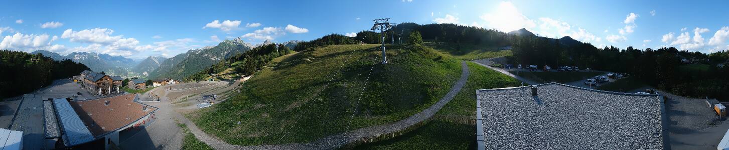 Bikepark Brandnertal