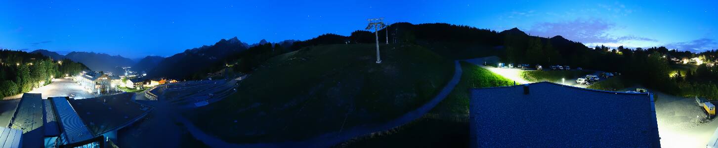 Bikepark Brandnertal