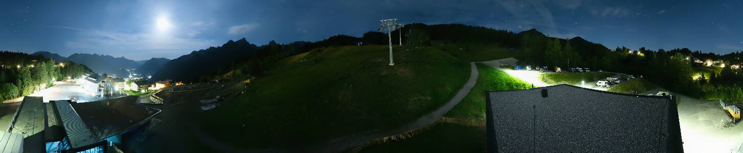 Bikepark Brandnertal