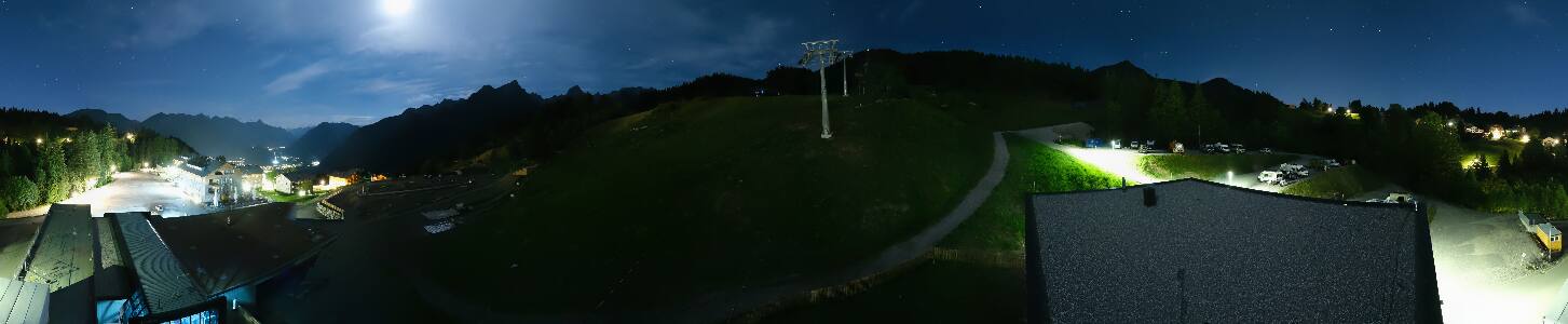 Bikepark Brandnertal