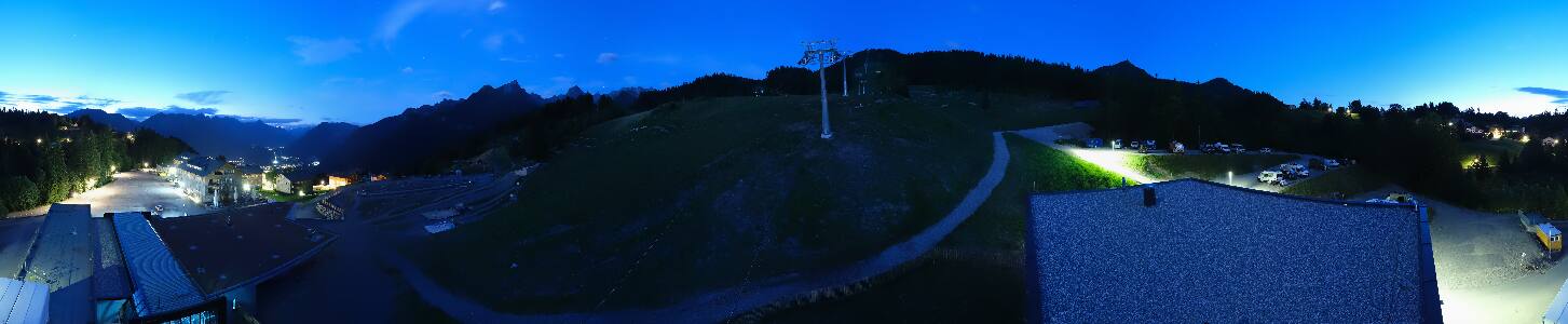 Bikepark Brandnertal