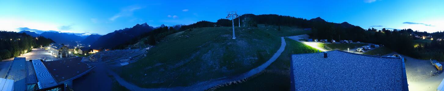 Bikepark Brandnertal