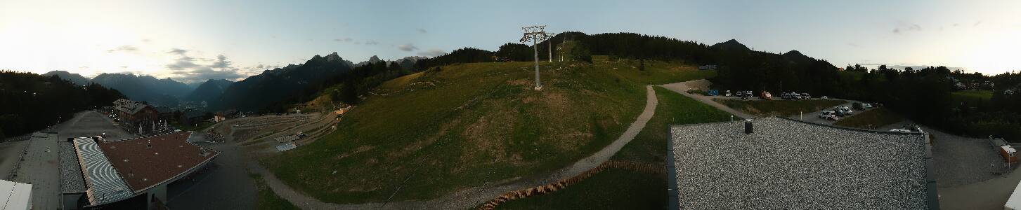 Bikepark Brandnertal