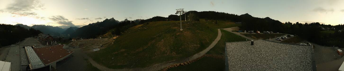 Bikepark Brandnertal