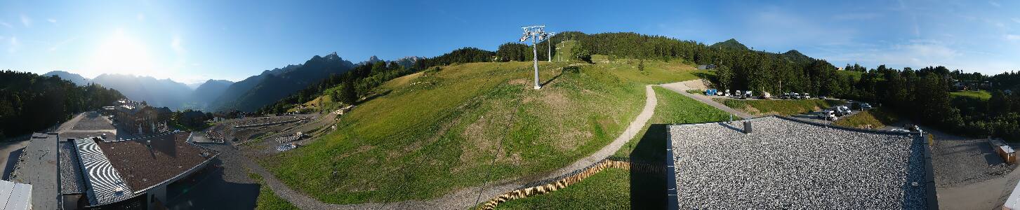 Bikepark Brandnertal