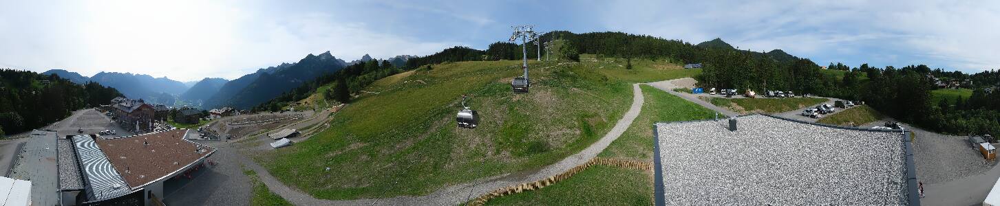 Bikepark Brandnertal