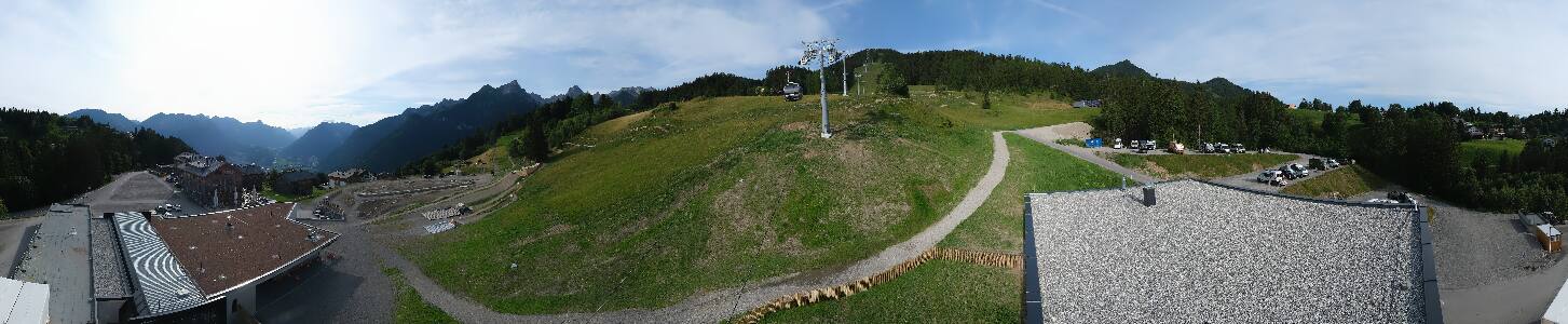 Bikepark Brandnertal