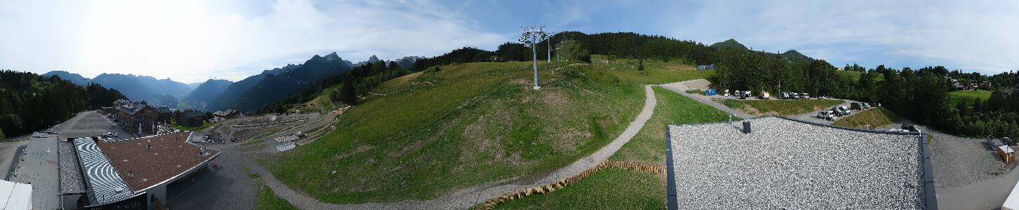 Bikepark Brandnertal
