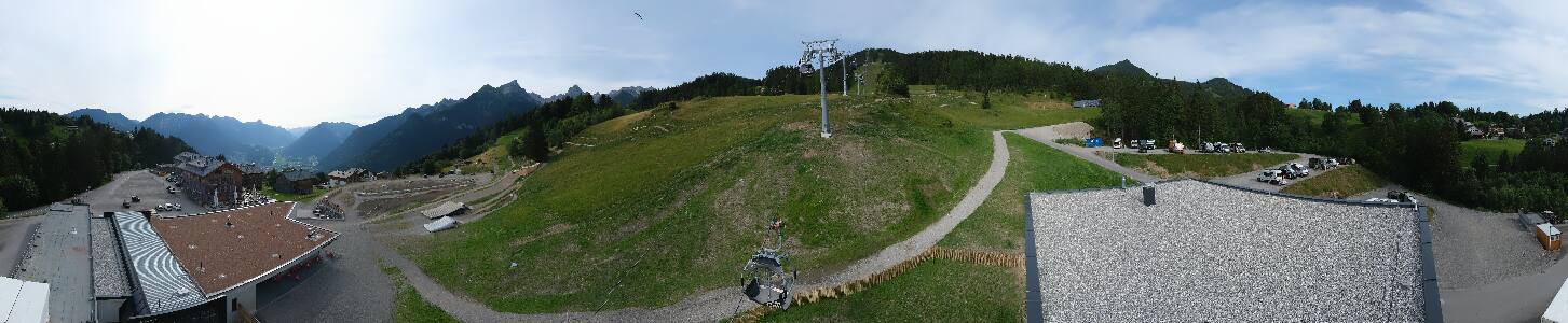 Bikepark Brandnertal