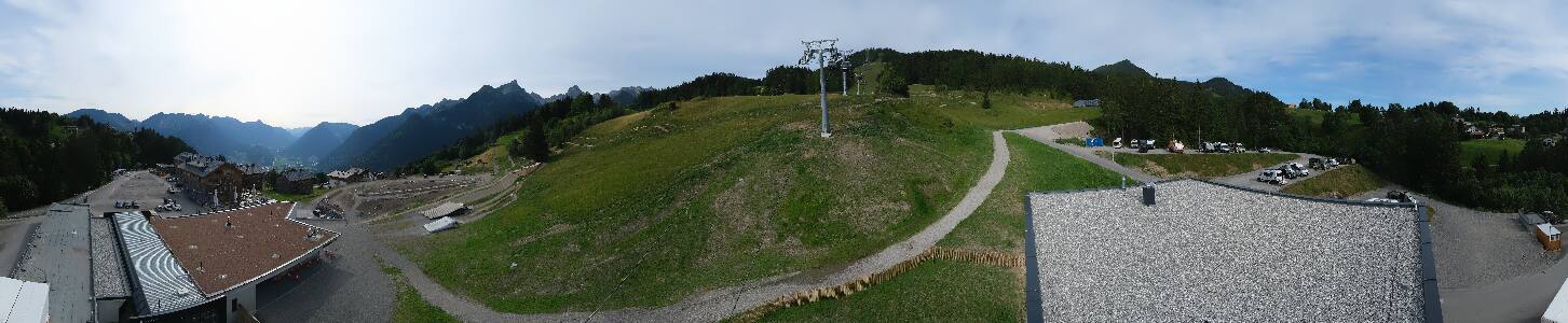 Bikepark Brandnertal