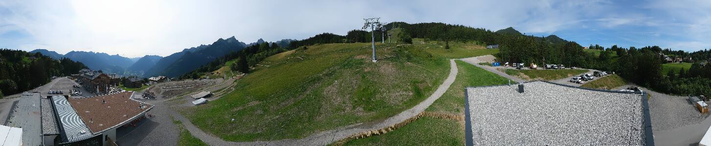 Bikepark Brandnertal
