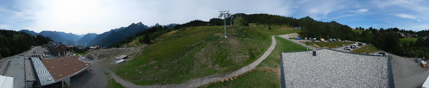 Bikepark Brandnertal