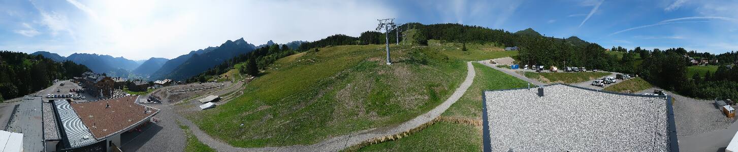 Bikepark Brandnertal