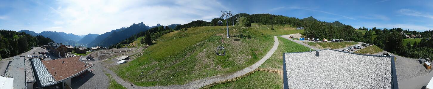 Bikepark Brandnertal