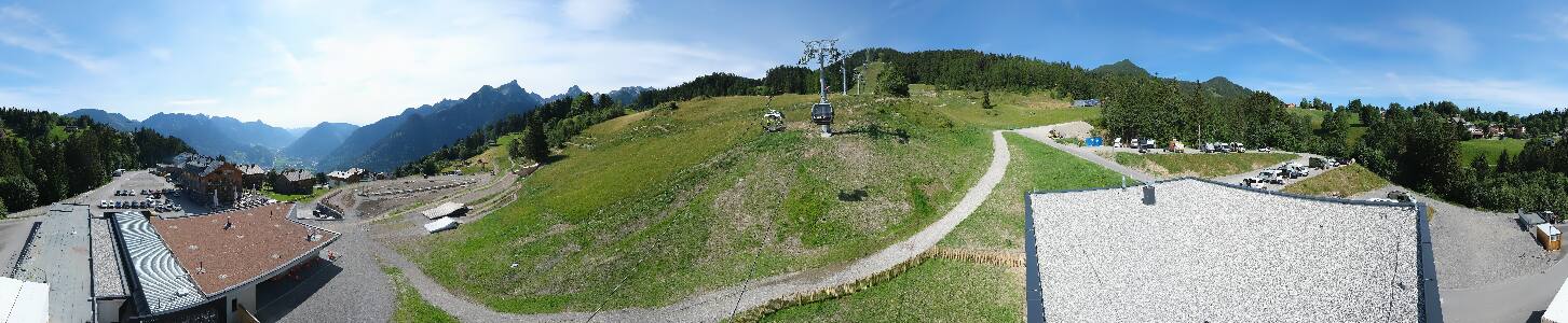 Bikepark Brandnertal