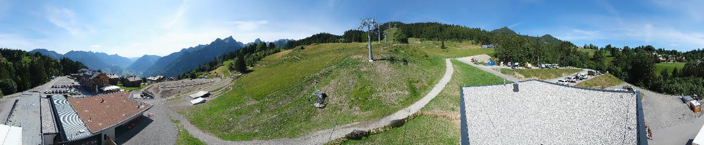 Bikepark Brandnertal
