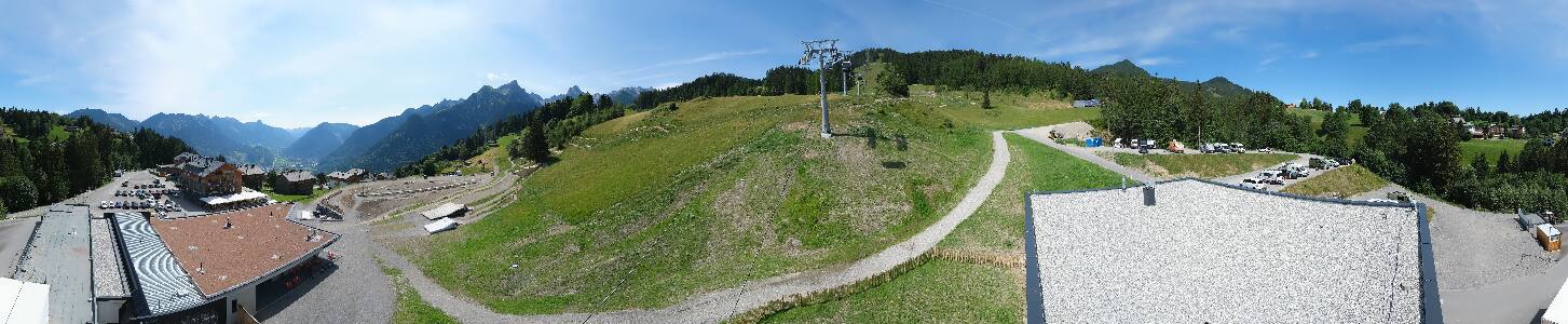 Bikepark Brandnertal