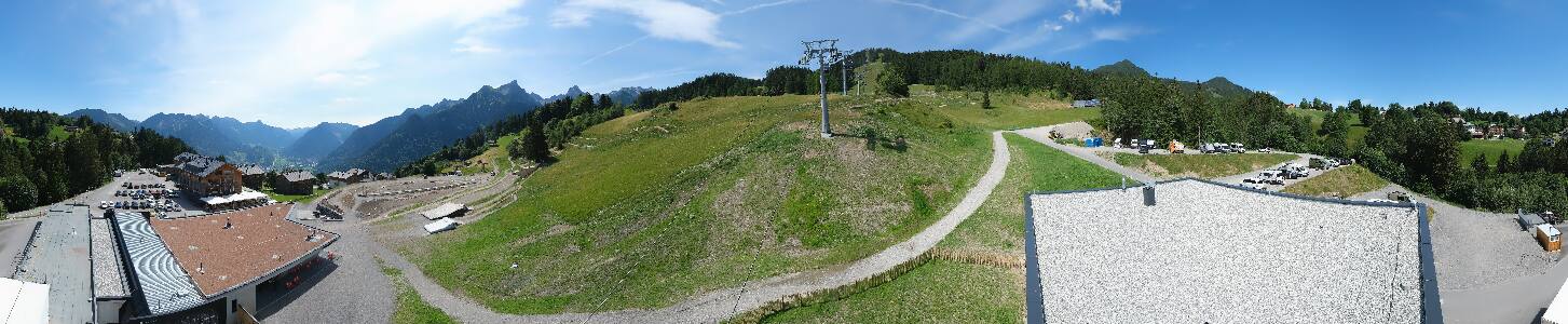Bikepark Brandnertal