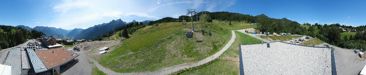 Bikepark Brandnertal