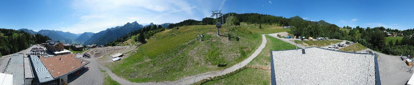 Bikepark Brandnertal