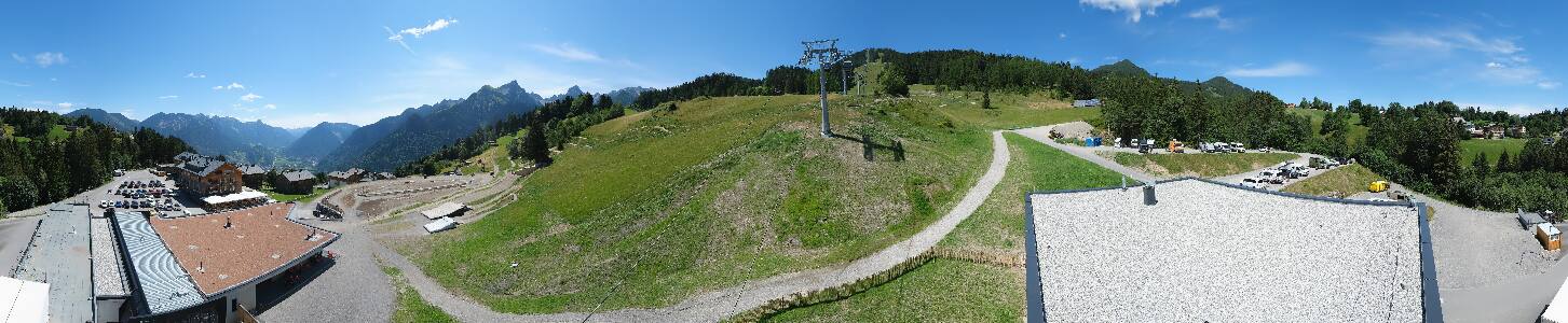 Bikepark Brandnertal