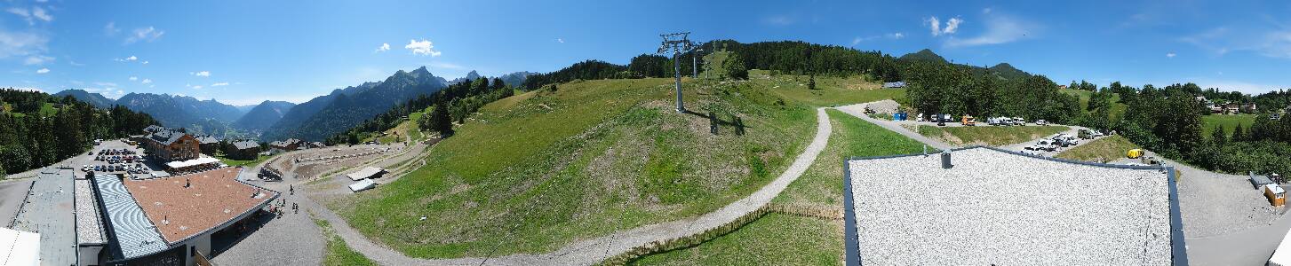 Bikepark Brandnertal