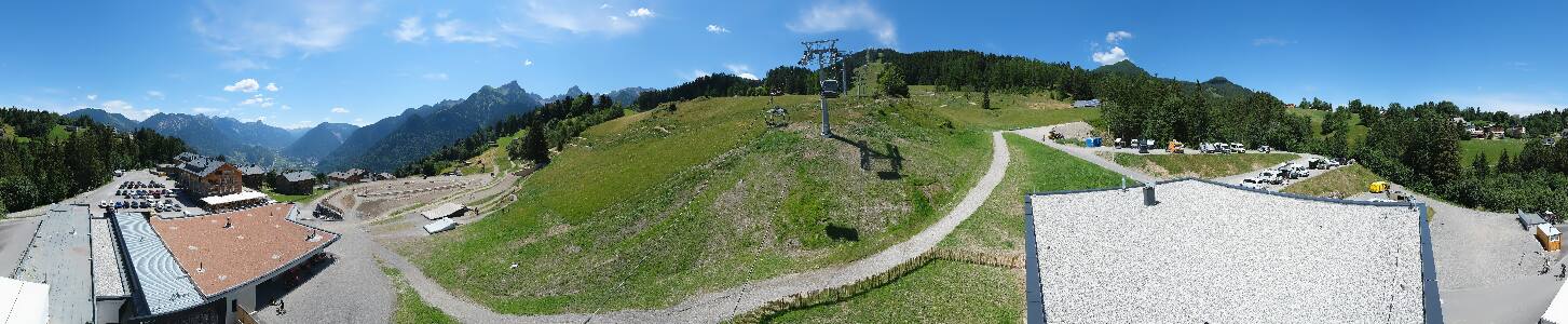 Bikepark Brandnertal