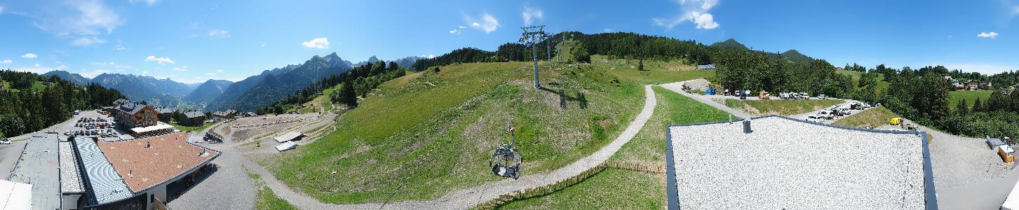 Bikepark Brandnertal