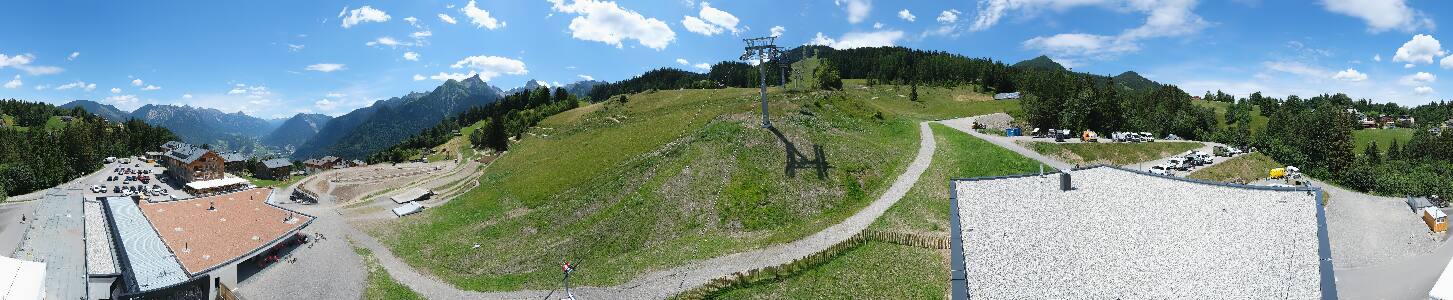 Bikepark Brandnertal