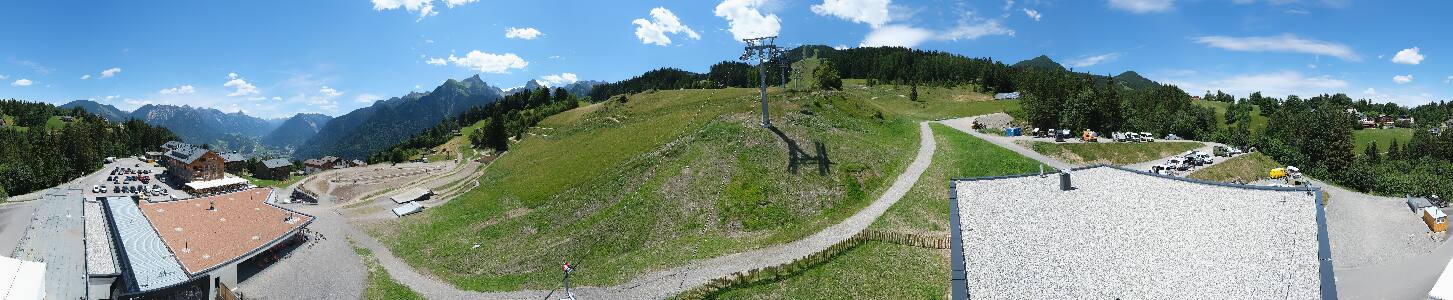 Bikepark Brandnertal