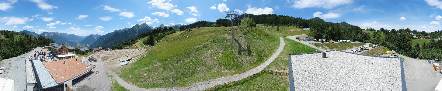 Bikepark Brandnertal