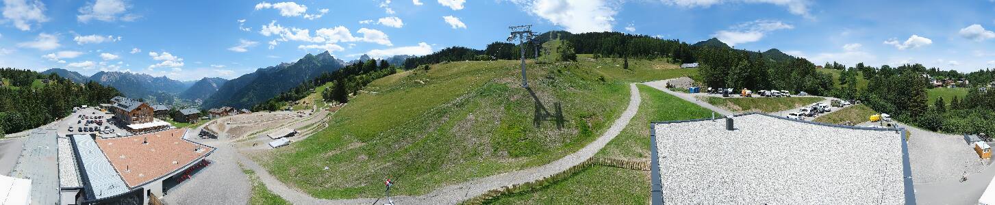 Bikepark Brandnertal