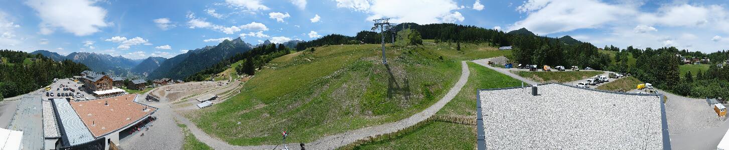 Bikepark Brandnertal