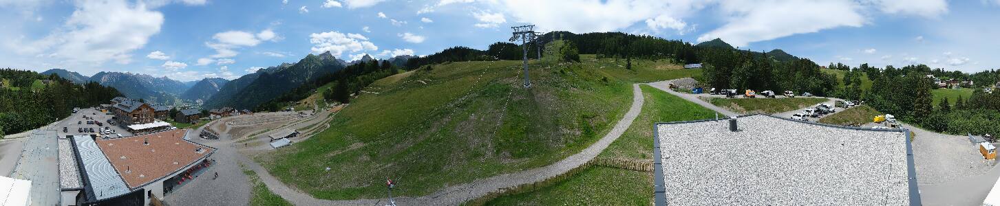 Bikepark Brandnertal
