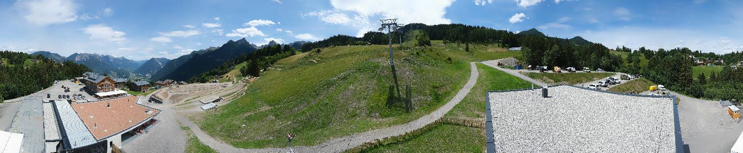 Bikepark Brandnertal