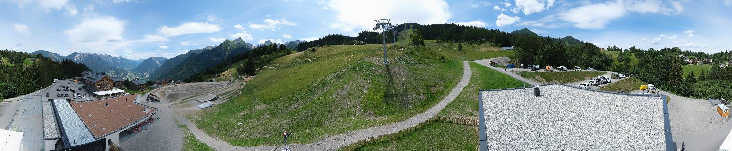 Bikepark Brandnertal