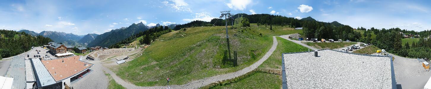 Bikepark Brandnertal