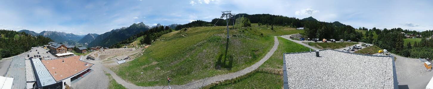 Bikepark Brandnertal