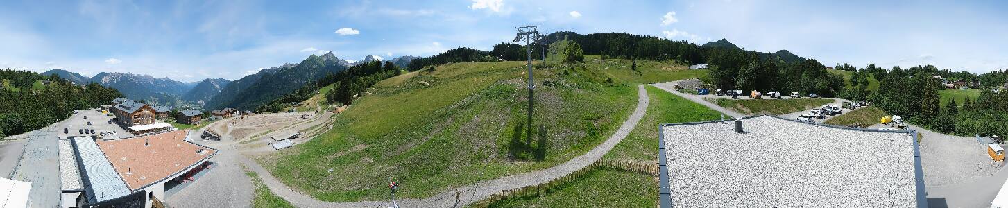 Bikepark Brandnertal