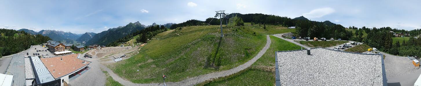 Bikepark Brandnertal