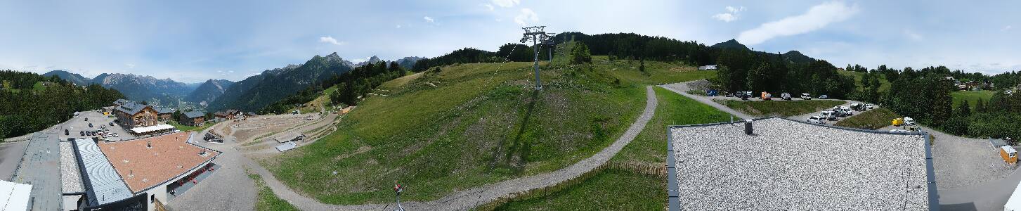 Bikepark Brandnertal