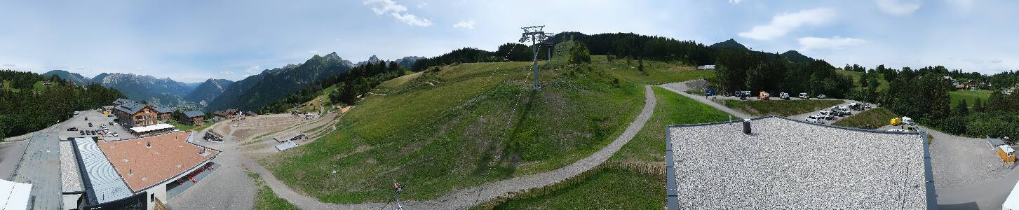 Bikepark Brandnertal