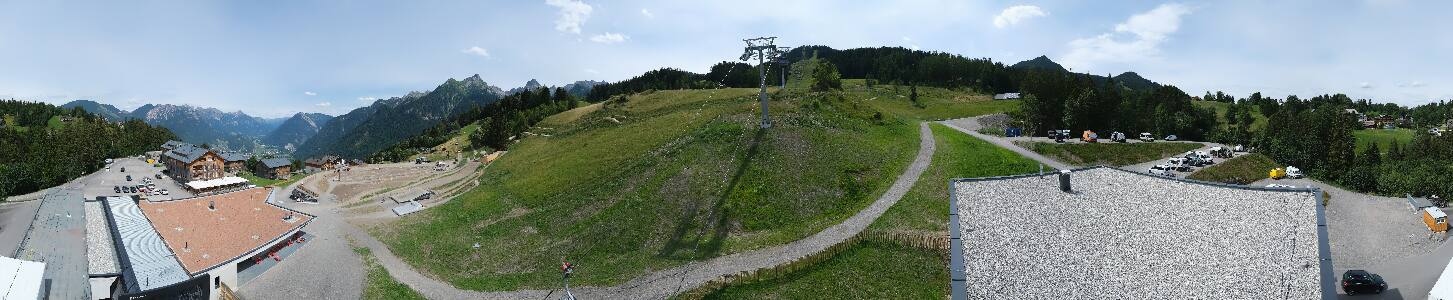 Bikepark Brandnertal