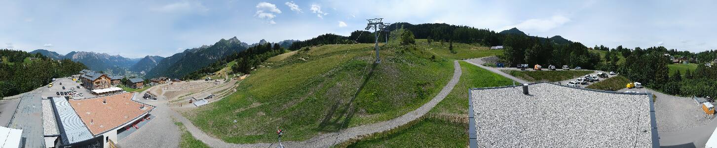 Bikepark Brandnertal