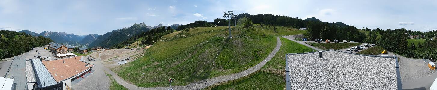 Bikepark Brandnertal