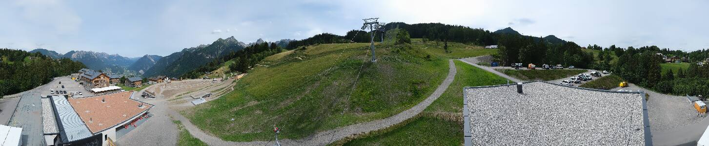 Bikepark Brandnertal
