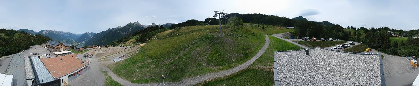 Bikepark Brandnertal