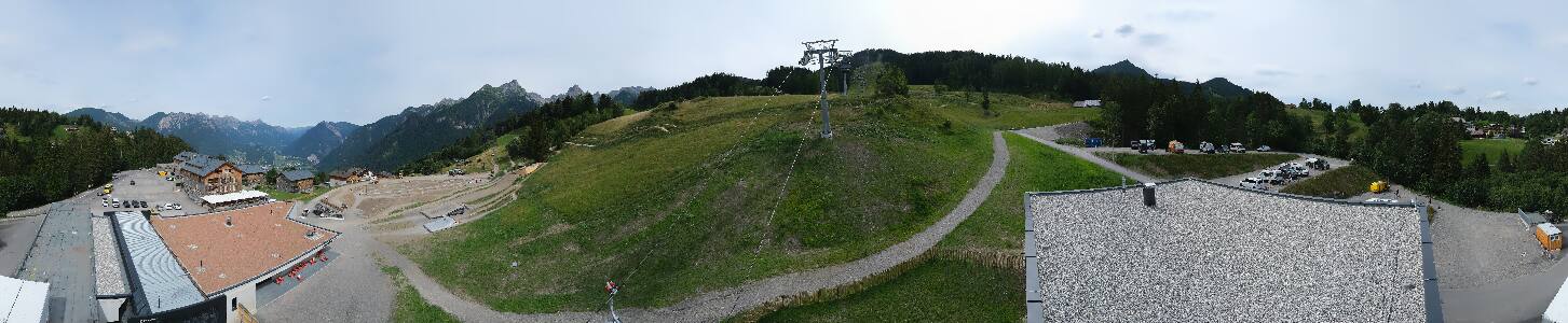 Bikepark Brandnertal