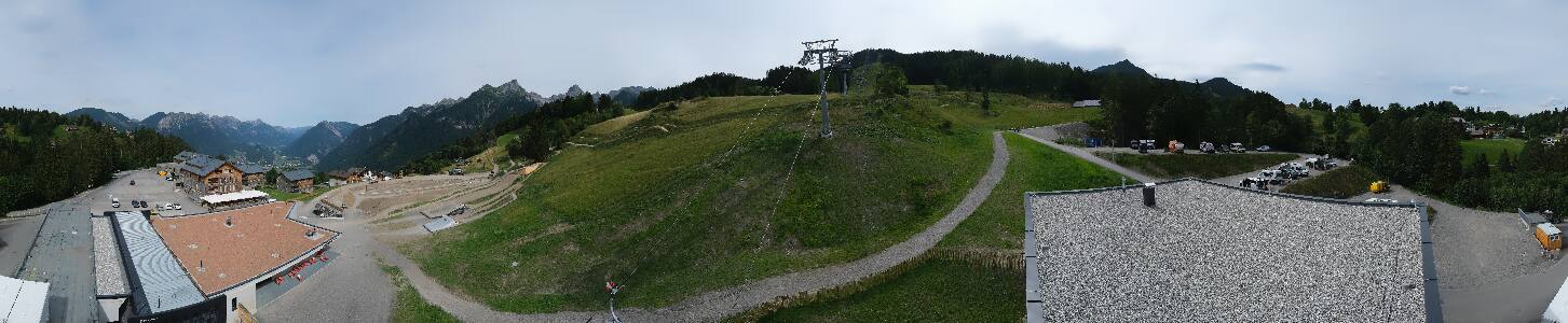 Bikepark Brandnertal